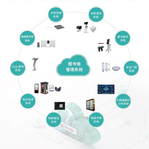 远望谷豫见第三届河南教育装备博览会 引领图书管理服务新未来
